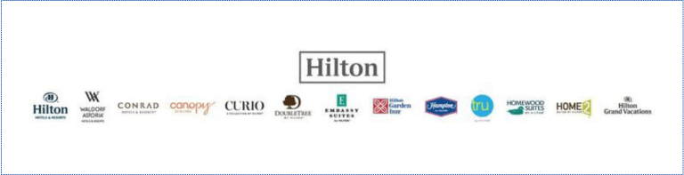 new deals hilton