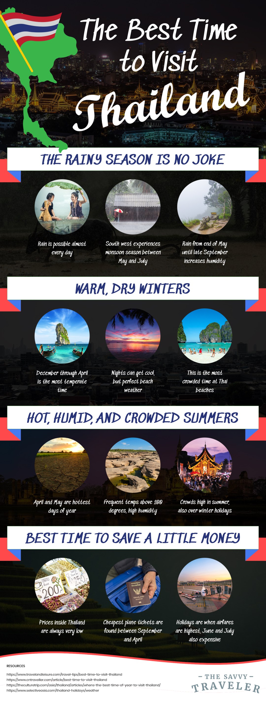 The Best Time to Visit Thailand The Savvy Traveler